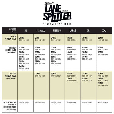 Biltwell Lane Splitter helmet liner set + pads